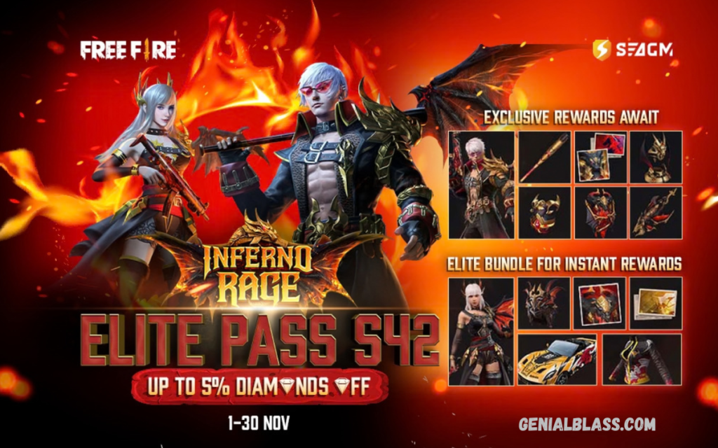 Free Fire Elite Pass Badge Benefits