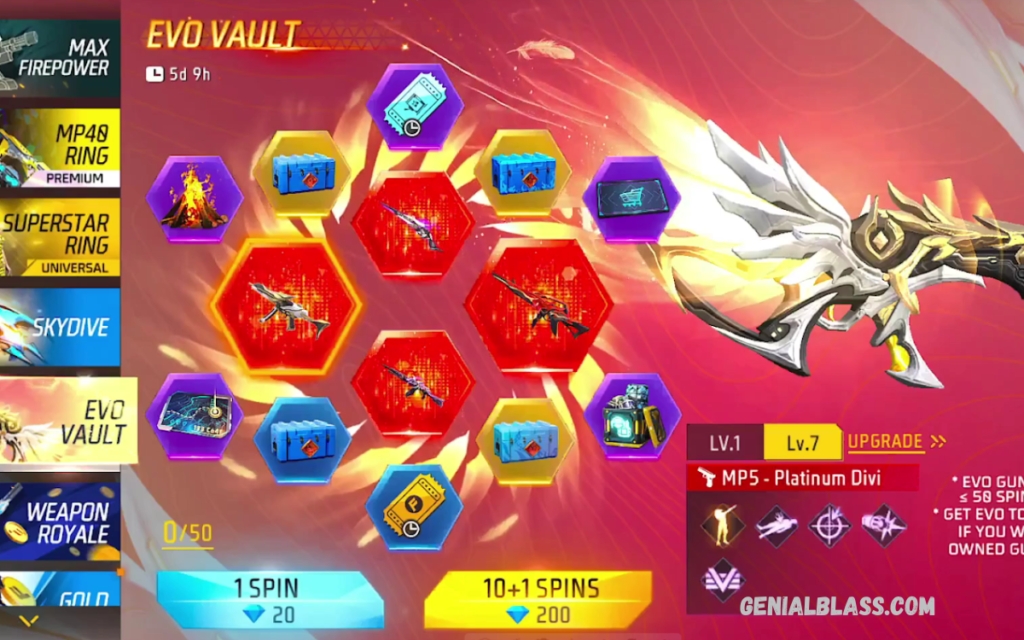 Free Fire Evolutionary Weapons Complete List Free Fire Evolutionary Weapons Complete List